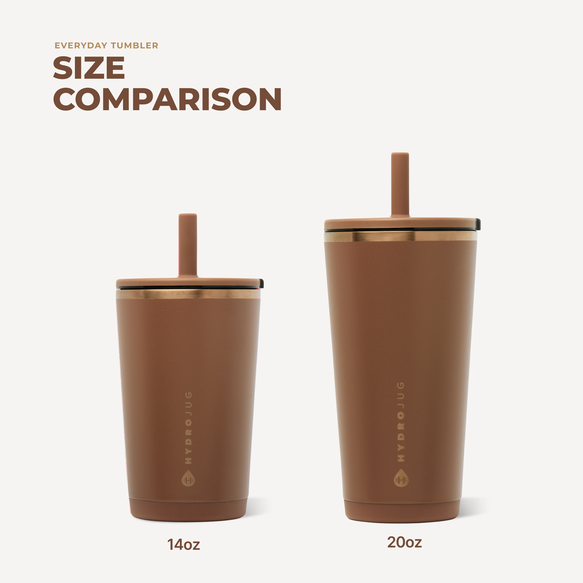Spice HydroJug 20 oz Everyday Tumbler