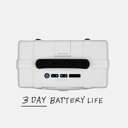 TurtleBox Audio - Grande Speaker - White