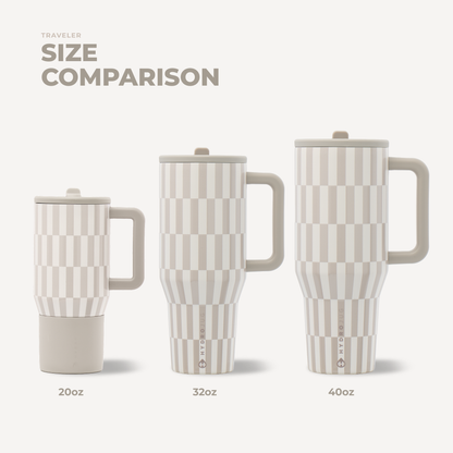 Latte HydroJug 32 oz Traveler Tumbler