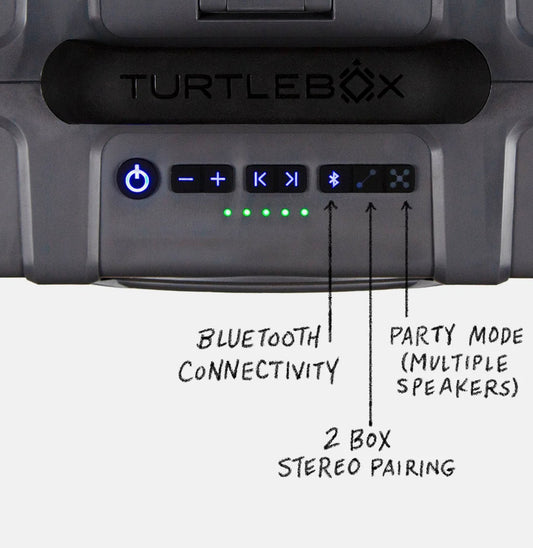 TurtleBox Audio -  Grande Speaker - Gray
