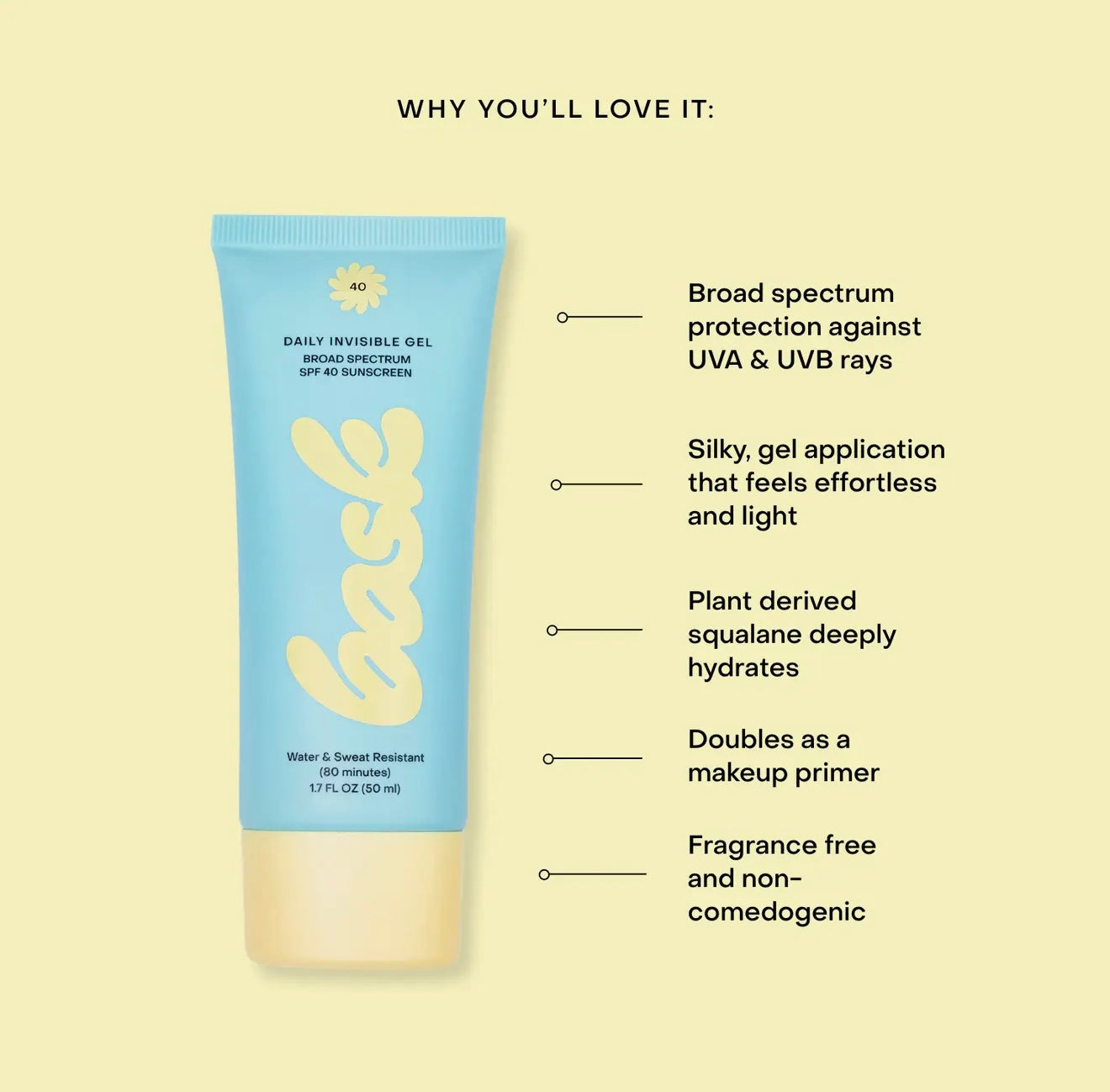 Bask SPF 40 Daily Invisible Gel Face Sunscreen