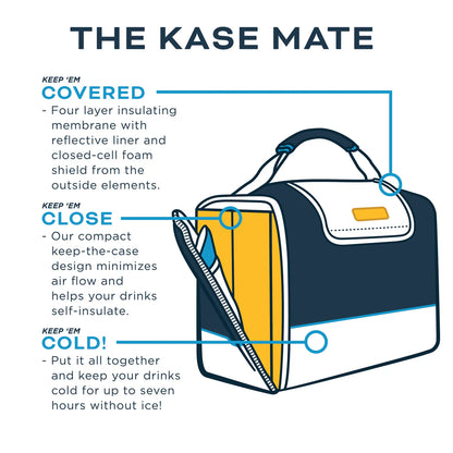 Kanga Coolers Kase Mate