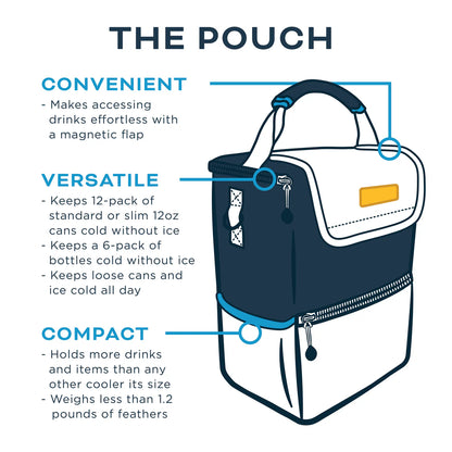 Kanga Cooler Pouch