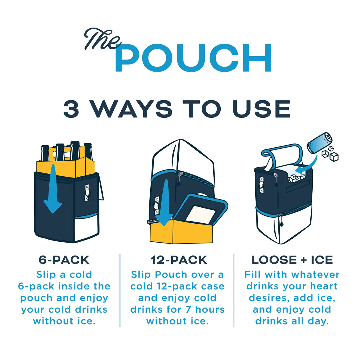 Kanga Cooler Pouch