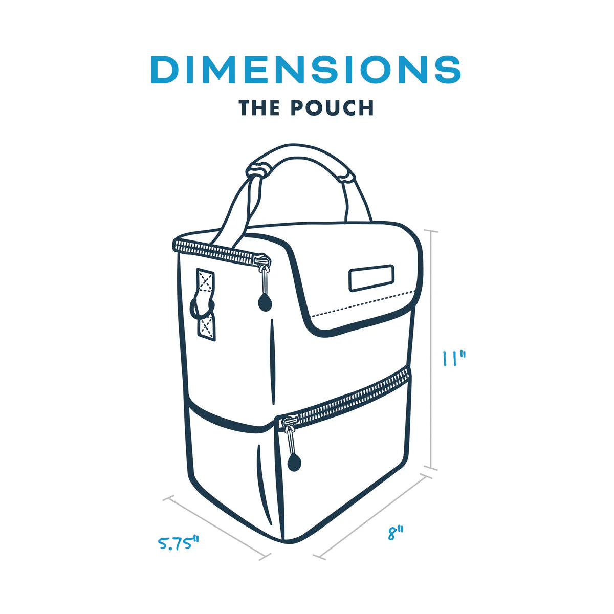 Kanga Cooler Pouch